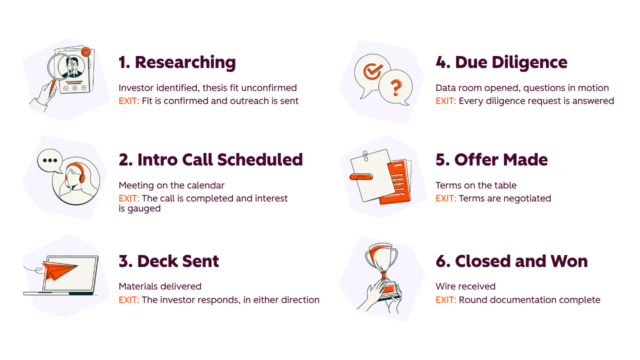 Blog graphic