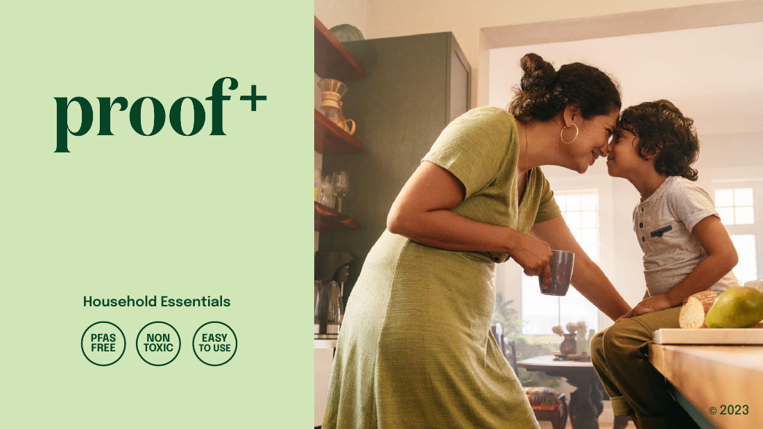 Retail sales deck — full pitch presentation for ProofPlus
